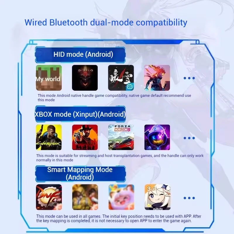 Gamepad Gaming Control For Mob - đánh giá và giá Retro Game Controller Usb