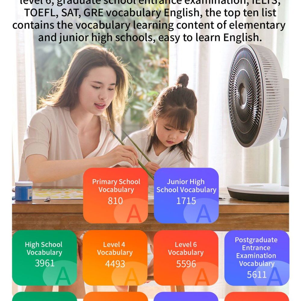 Portable T13 Instant Translato - đánh giá và giá Portable Translator Device