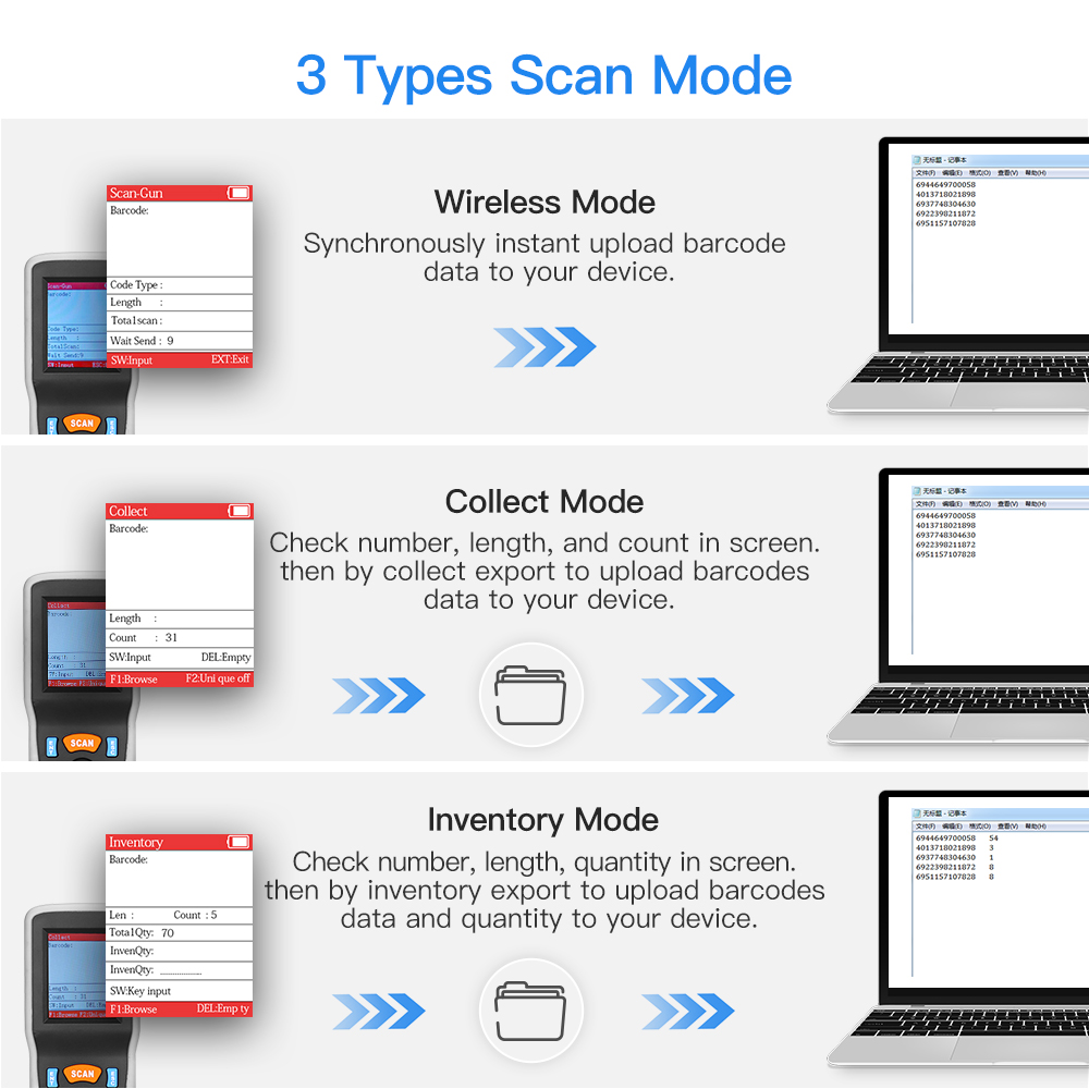 Eyoyo 1D Wireless Barcode Scan - đánh giá và giá Barcode Scanner Wireless