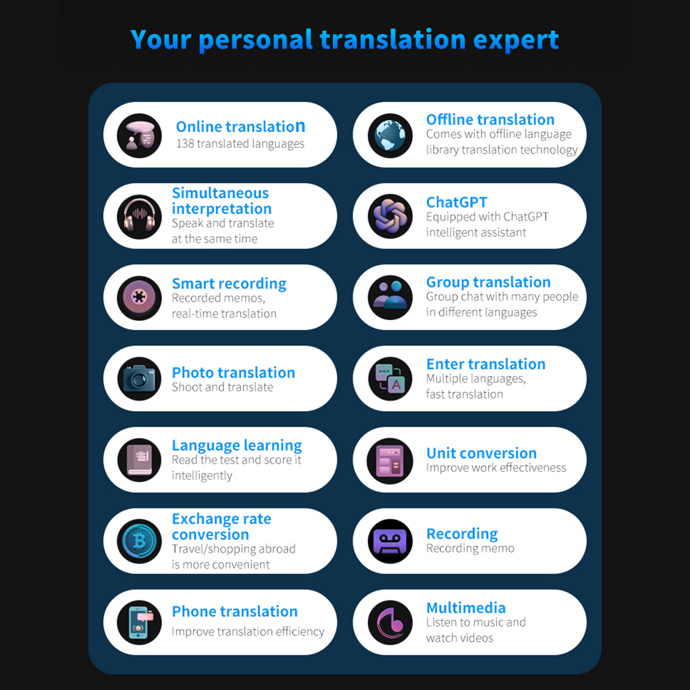 S85 pro Language Translator De - đánh giá và giá Portable Translator Device