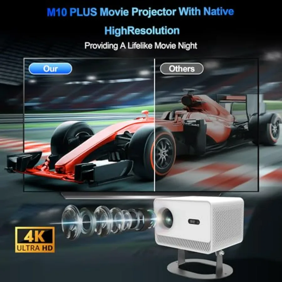 ApexTPSmart Portable Mini Proj - đánh giá và giá Election Electronics & Gadgets Store Woocommerce Theme