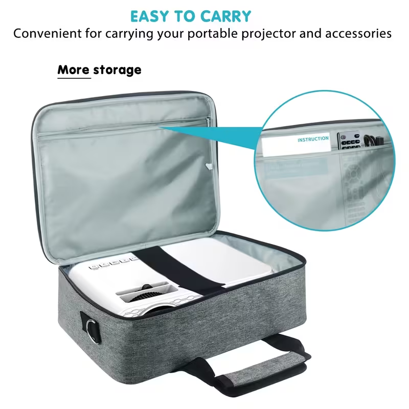 Projector Carrying Case, Proje - đánh giá và giá Mini Projector Portable