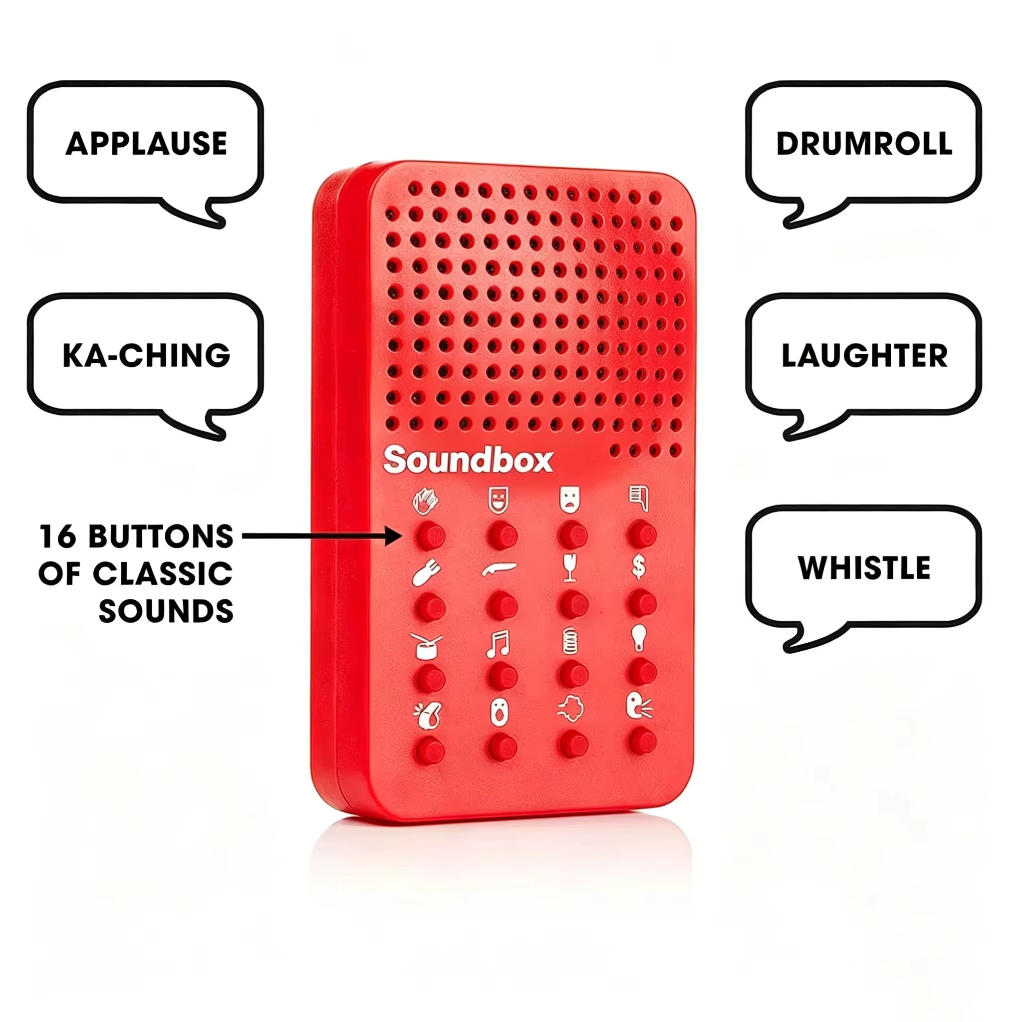 Compact Funny Sound Machine 16 - đánh giá và giá Electronics Gadgets To Gift