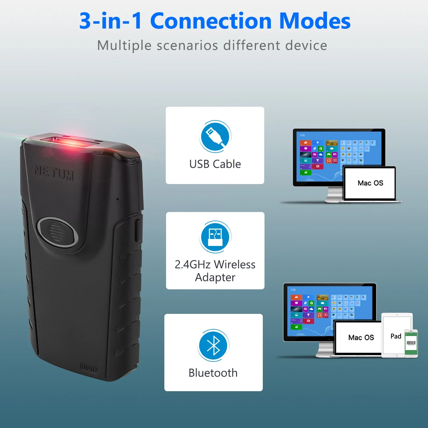 Netum E800 QR Code Reader Phon - đánh giá và giá Barcode Scanner Wireless